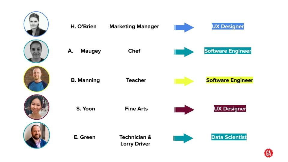HR Leaders can be the Superheroes of the Future of Work image2 HR Leaders can be the Superheroes of the Future of Work image2