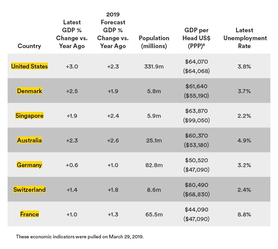 Putting The Future Of Work In A Global Context Image 2 Putting The Future Of Work In A Global Context Image 2