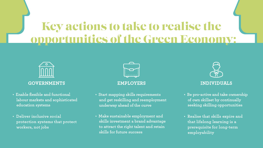 Skills For The Green Economy3 Skills For The Green Economy3