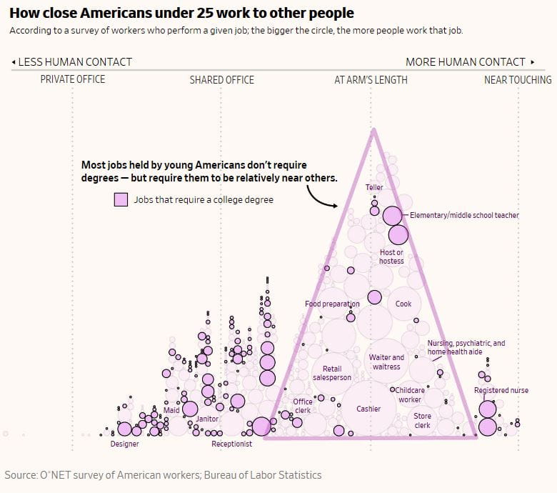 UK To Offer Every Young Person5 UK To Offer Every Young Person5