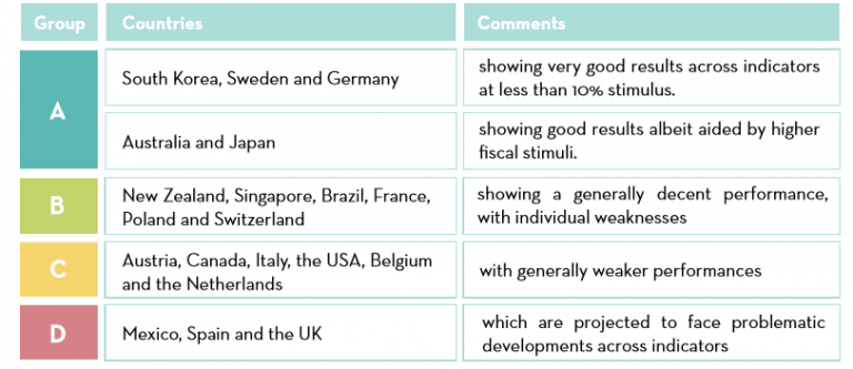 Gov-research-2 Gov-research-2