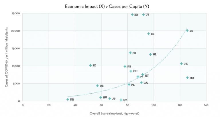 Gov-research-4 Gov-research-4
