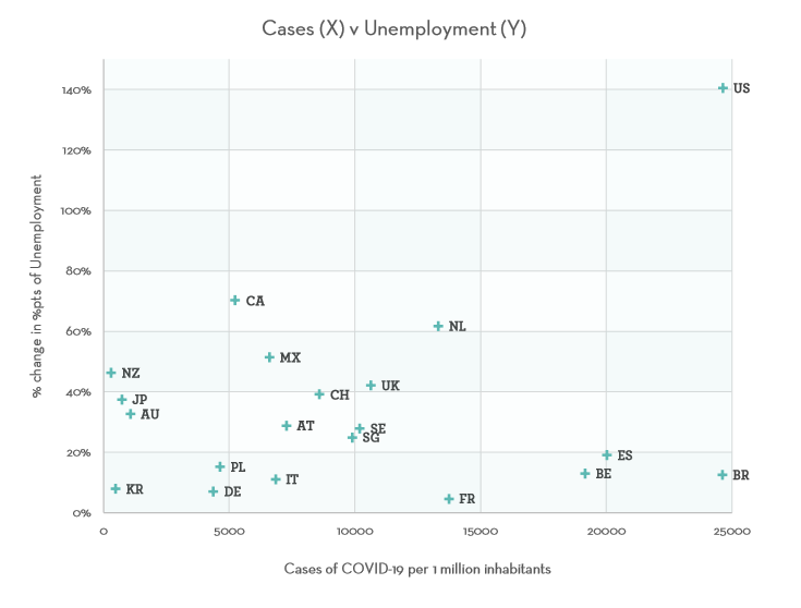 Gov-research-5 Gov-research-5