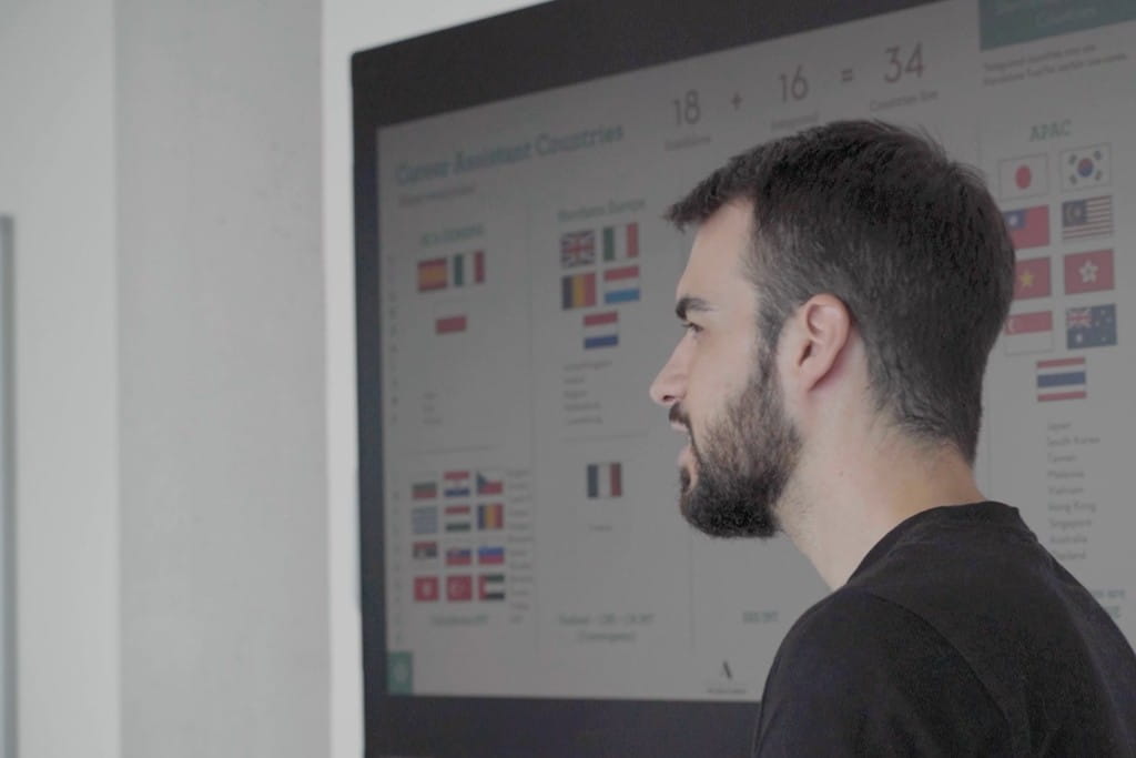 The Importance of a Digital Mindset in the Changing Future of Work