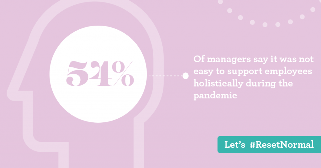 CEO Voice Post COVID19 Reset2 (1)