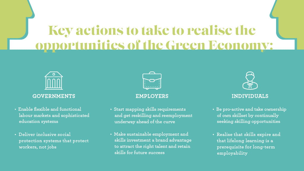 Skills For The Green Economy3 Skills For The Green Economy3