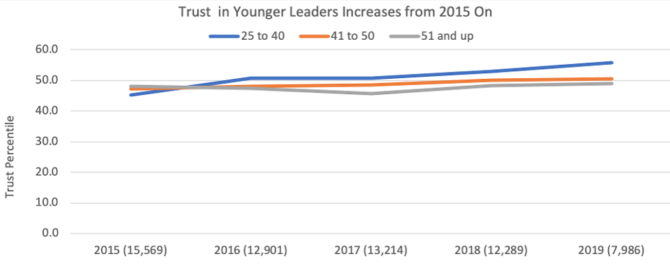 After Coronavirus5 After Coronavirus5