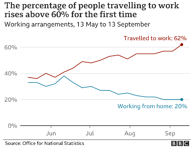 Bank jobs 4 Bank jobs 4