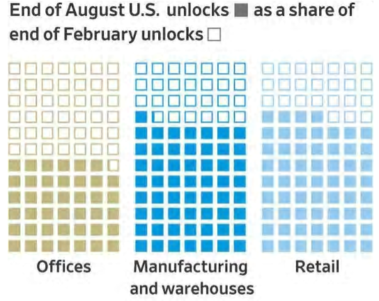 Bank jobs 5 Bank jobs 5