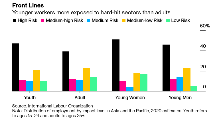 Covid wiped-1 Covid wiped-1