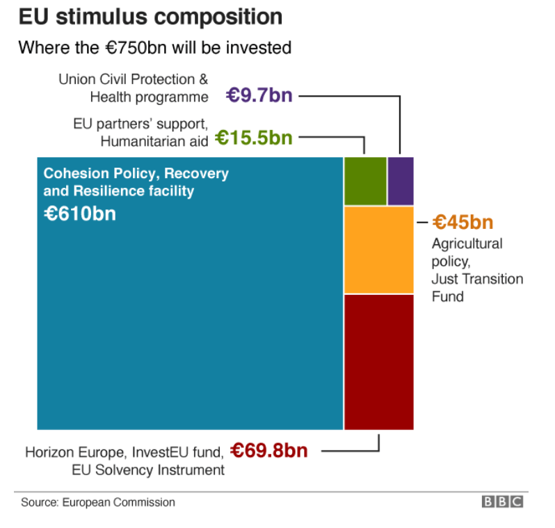 Each New Robot5 Each New Robot5