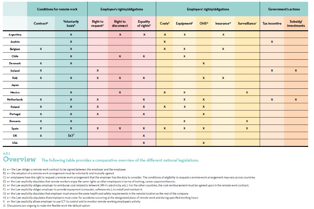 Remote Work Policy Paper Detail Image RESIZED Remote Work Policy Paper Detail Image RESIZED