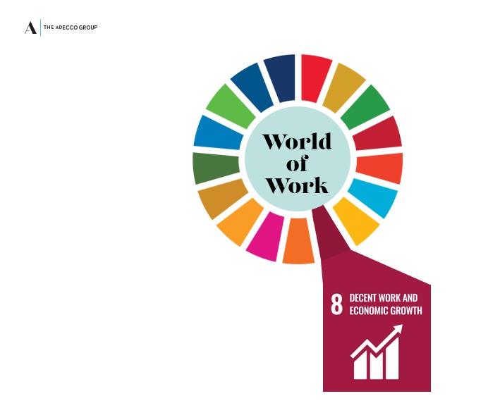SDG 8 Decent Work SDG 8 Decent Work