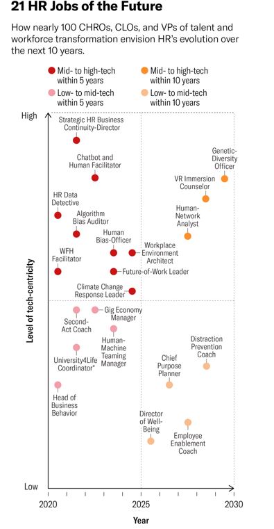 US and European firms 3 US and European firms 3