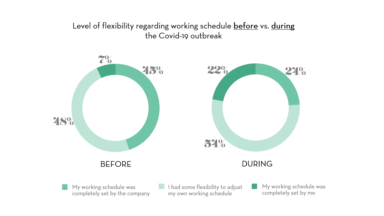 We asked 8000-2 We asked 8000-2