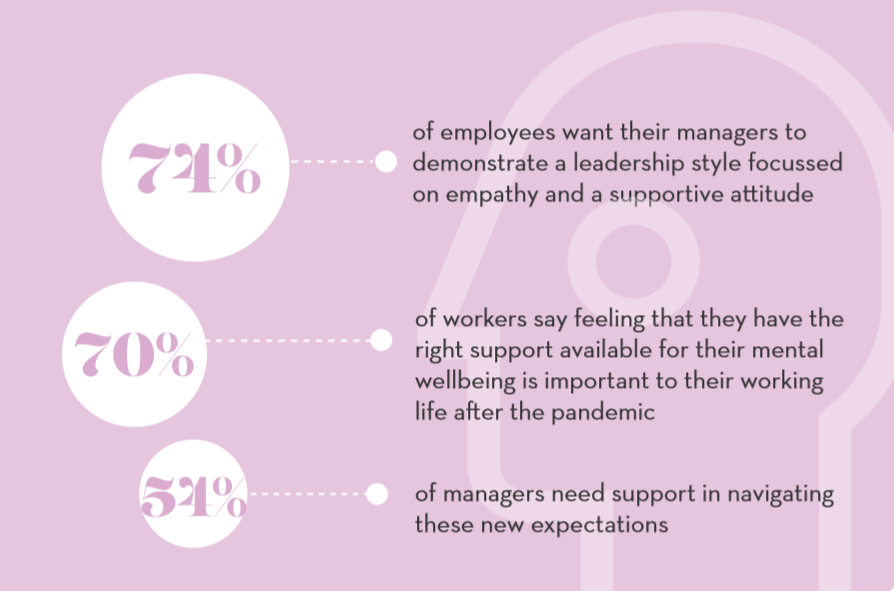 We asked 8000-3 We asked 8000-3