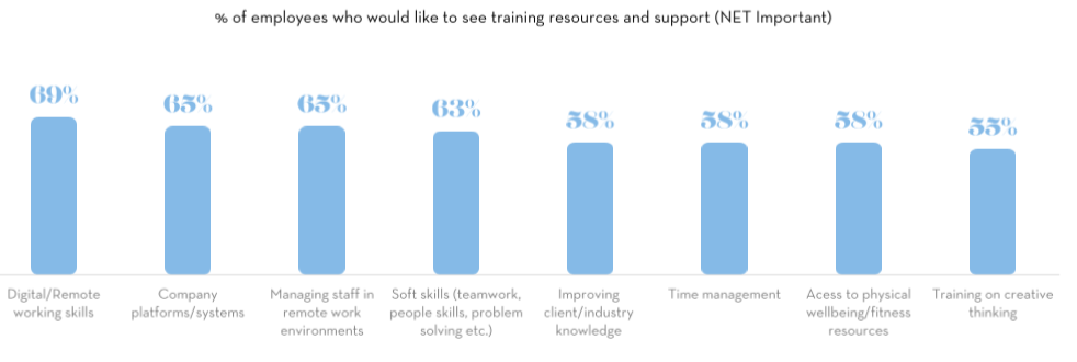 We asked 8000-4 We asked 8000-4