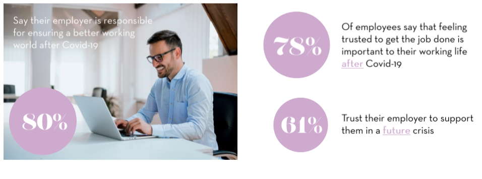 We asked 8000-5 We asked 8000-5