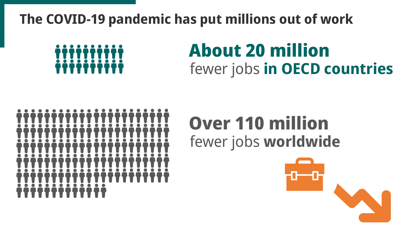 Photo 1 - Unemployment Graphic - Copy Photo 1 - Unemployment Graphic - Copy