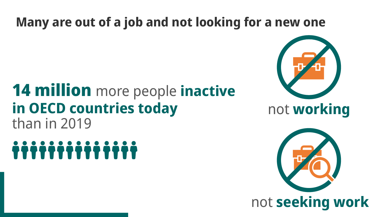 Photo 4 - Out of a job Photo 4 - Out of a job