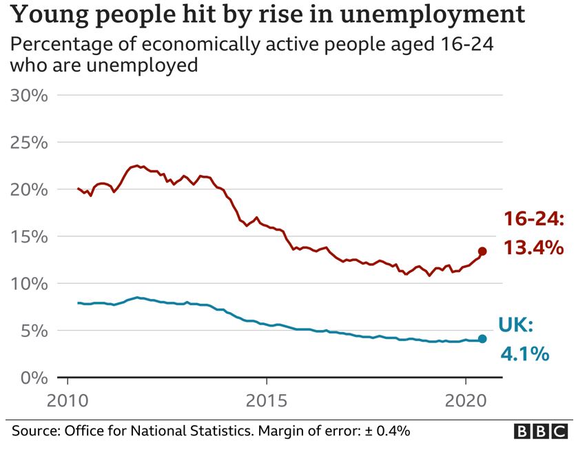 young people-1 young people-1