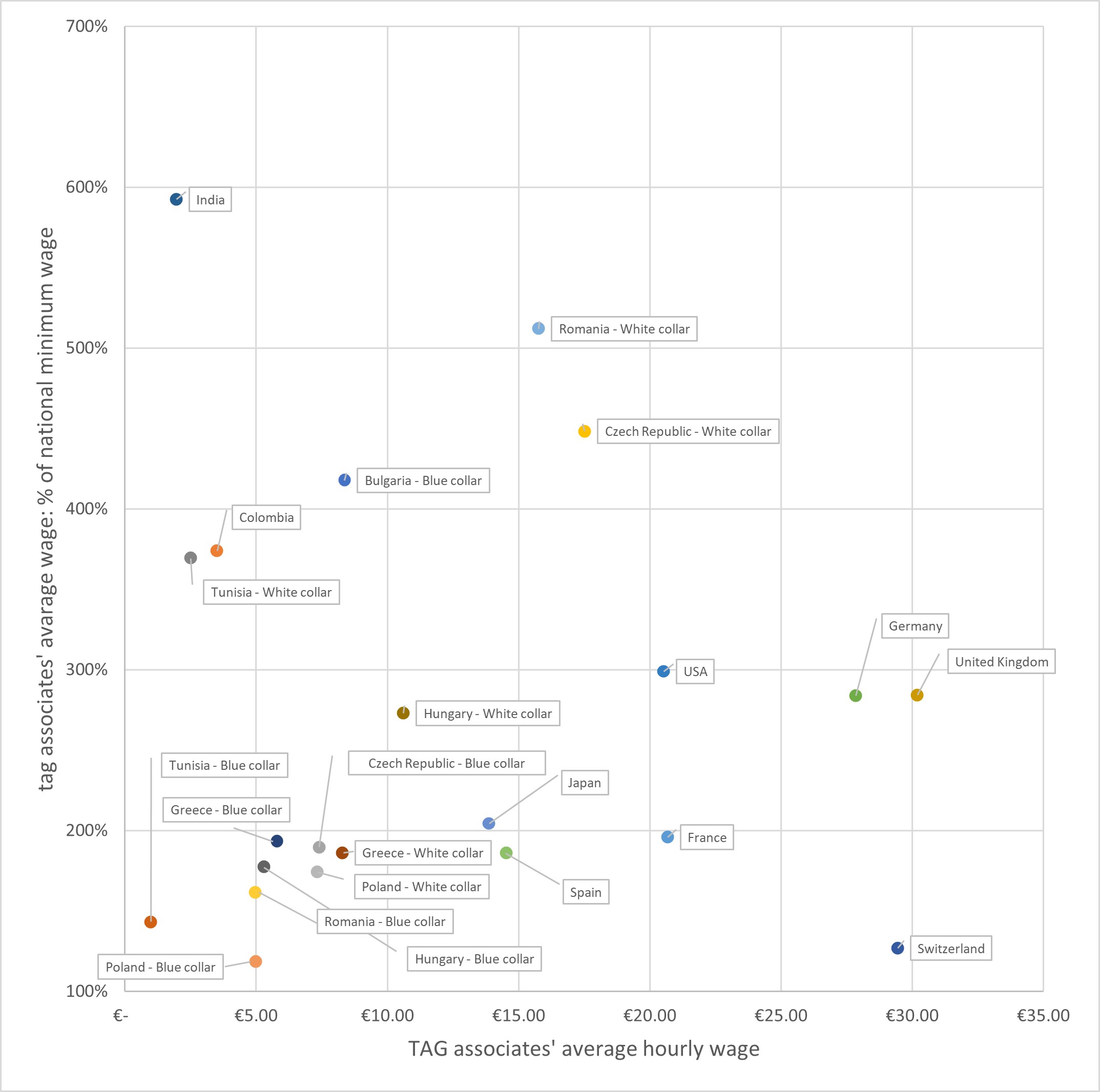 MicrosoftTeams-image (48)