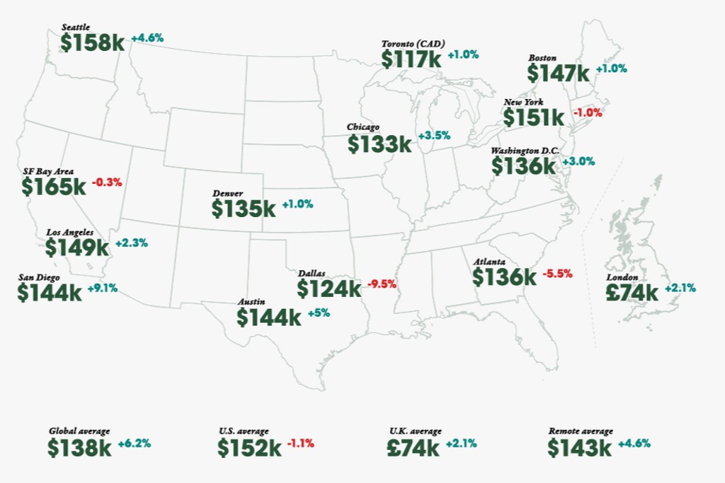 Photo 1 - WEB Photo 1 - WEB