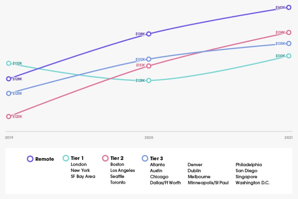 Photo 2 - WEB Photo 2 - WEB