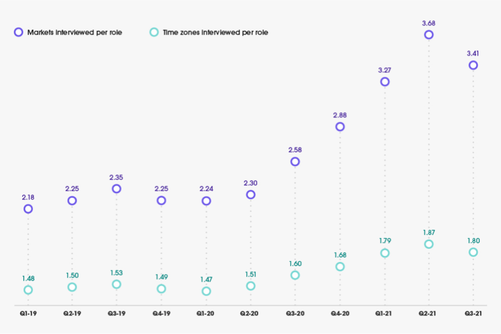 Photo 3 - WEB Photo 3 - WEB