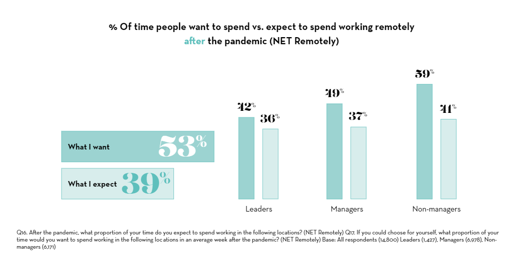 Photo 1 - RN Photo 1 - RN
