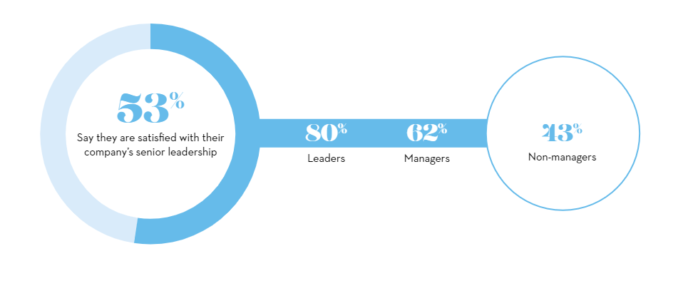 Photo 4 - RN Photo 4 - RN