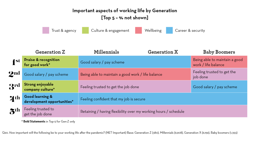 Photo 5 - RN Photo 5 - RN