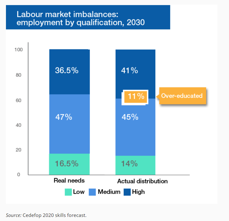 Why You Might Be Missing Your Commute4 Why You Might Be Missing Your Commute4