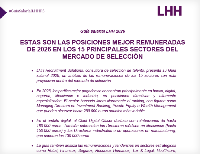 guia salarial LHH 2026