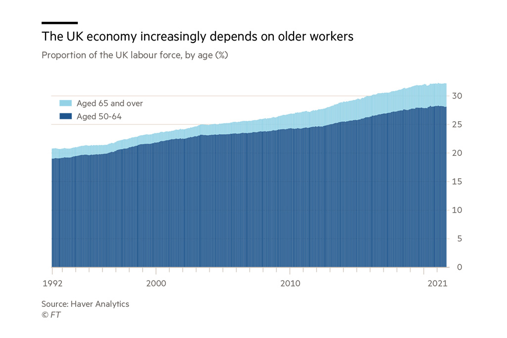 Top 5 Photo 3 Top 5 Photo 3