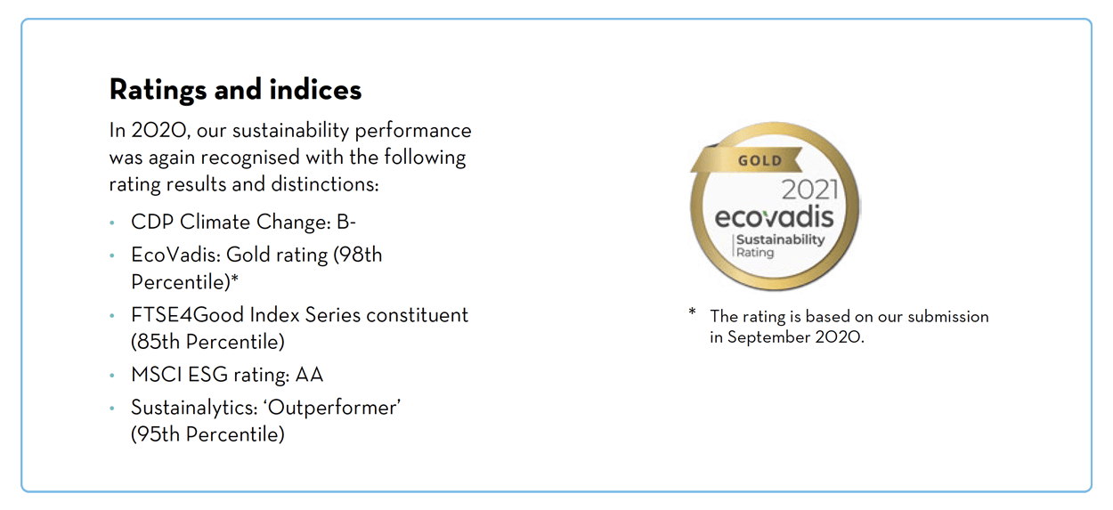Ratings_and_Indices_1250x573 (1)