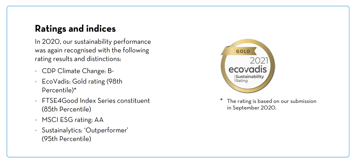 Ratings_and_Indices_1250x5731 Ratings_and_Indices_1250x5731