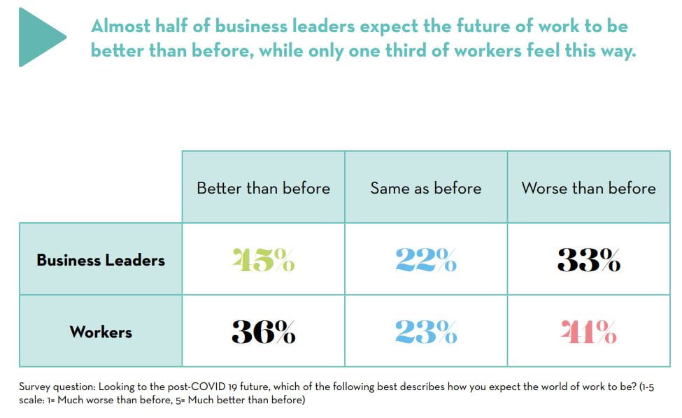 Workforce 2 Workforce 2