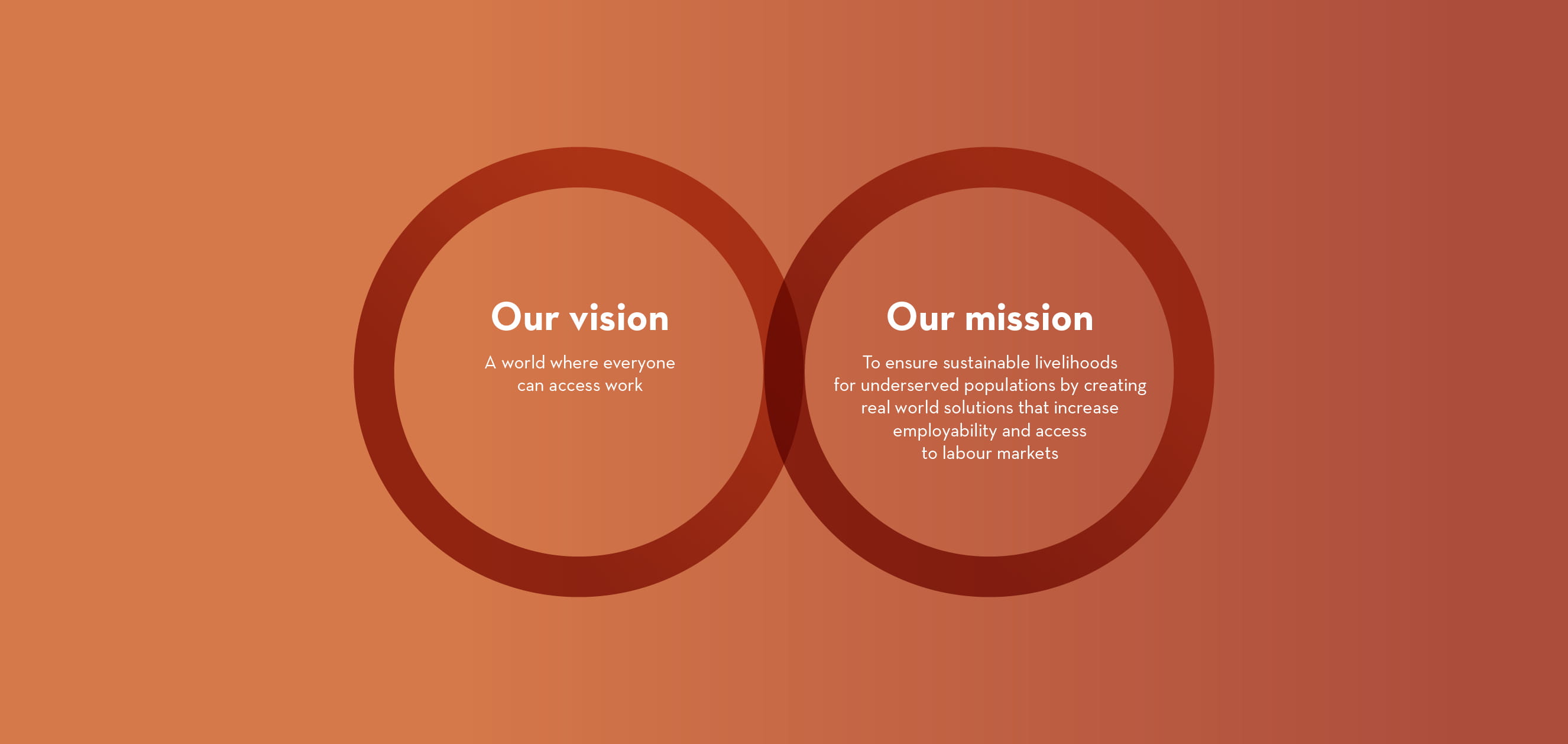 IF Our Vision_Mission banner2 IF Our Vision_Mission banner2